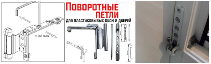Поворотно-откидной механизм для пластиковых окон (ПВХ): цены, установка ...